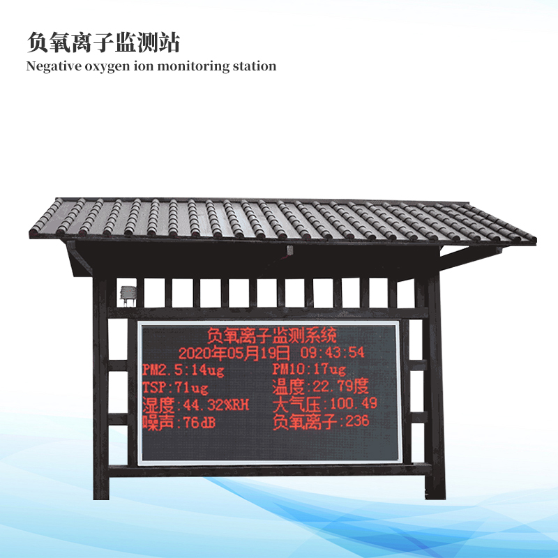負氧離子監測