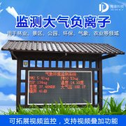 景區負氧離子監測系統：低成本、使用方便！