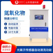 臭氧污染，比PM2.5還要可怕！