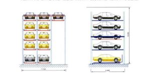 ����(d��ng)���ՙC(j��)еͣ܇(ch��)��(k��)ǰ��ע�����(xi��ng)