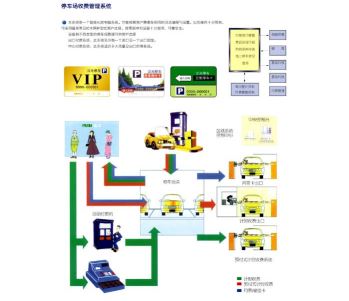 ʲô�ӵ����w܇���m�����҇�(gu��)�ƏVʹ��