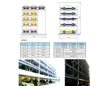 �����Ї��Cеͣ܇�ИI(y��)�F(xi��n)��